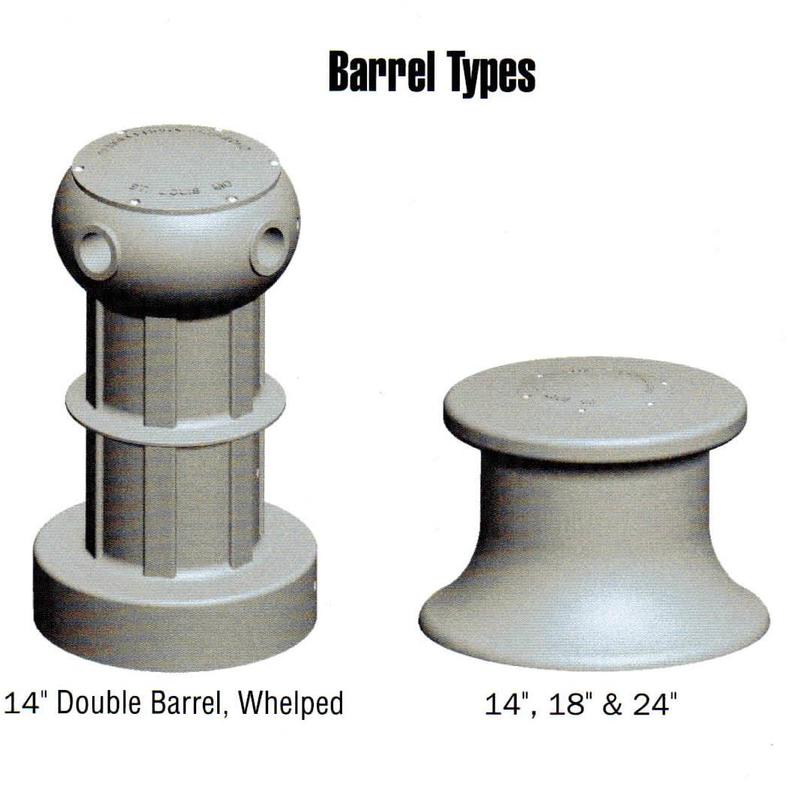 22300 Barrel Types