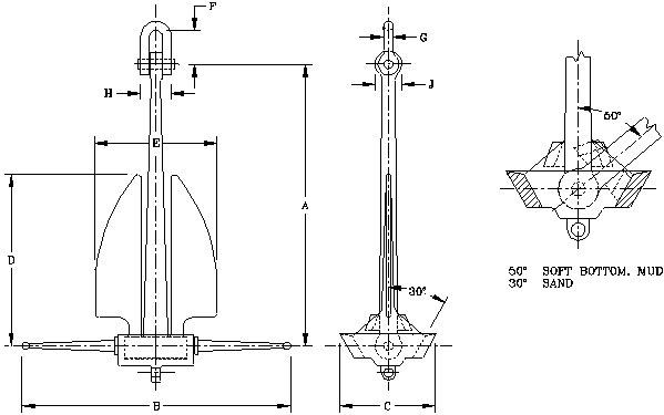 Schoellhorn-Albrecht Light Navy Anchors