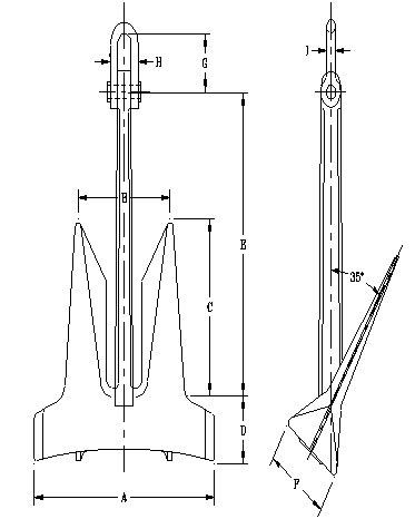 Schoellhorn-Albrecht AC-14 Anchors