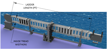 Beam Style with Curved Treads & Self Stowing System