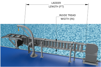 Beam Style with Curved Treads & Self Stowing System