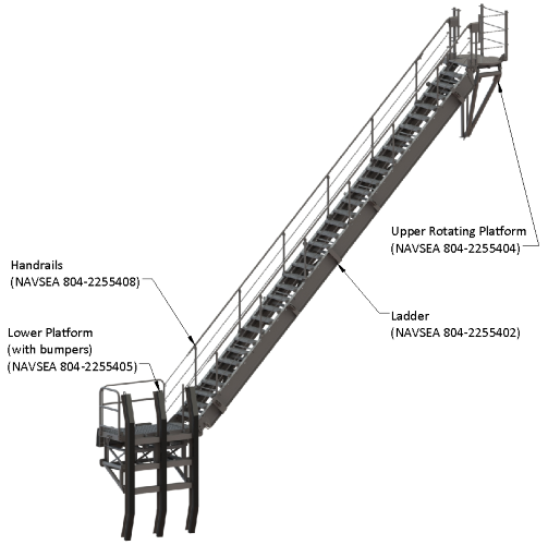 Beam Style with Curved Treads & Self Stowing System