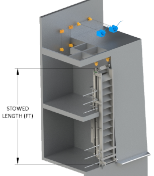 Beam Style with Curved Treads & Self Stowing System