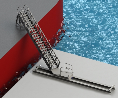 DOCK TO BARGE SYSYEM WITH RAIL SYSTEM