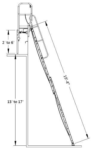 Coamover 1